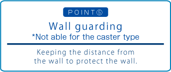 Wall guarding